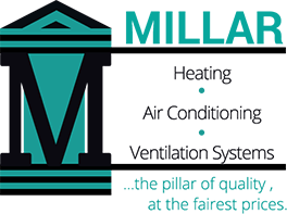 Apply for Financing - Millar Heating & Air Conditioning